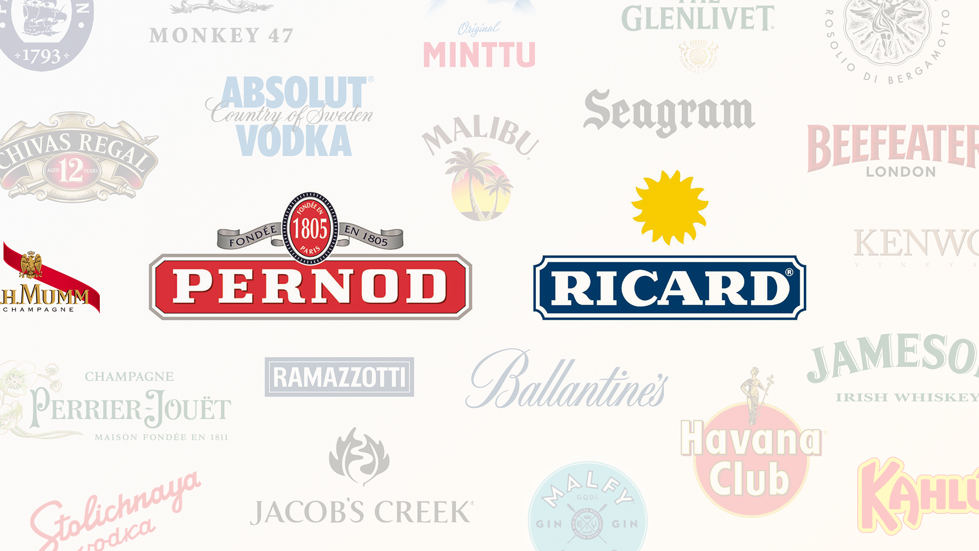 Logos from liquor brands illustrating Pernod Ricard's Acquisition Journey